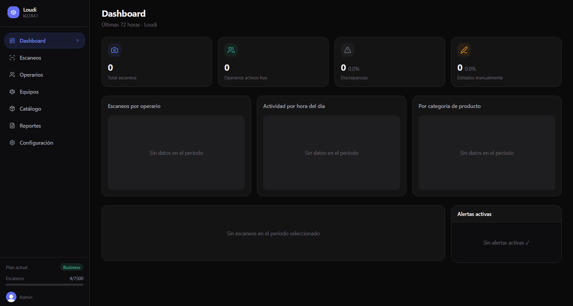 Dashboard completo de Escanlog